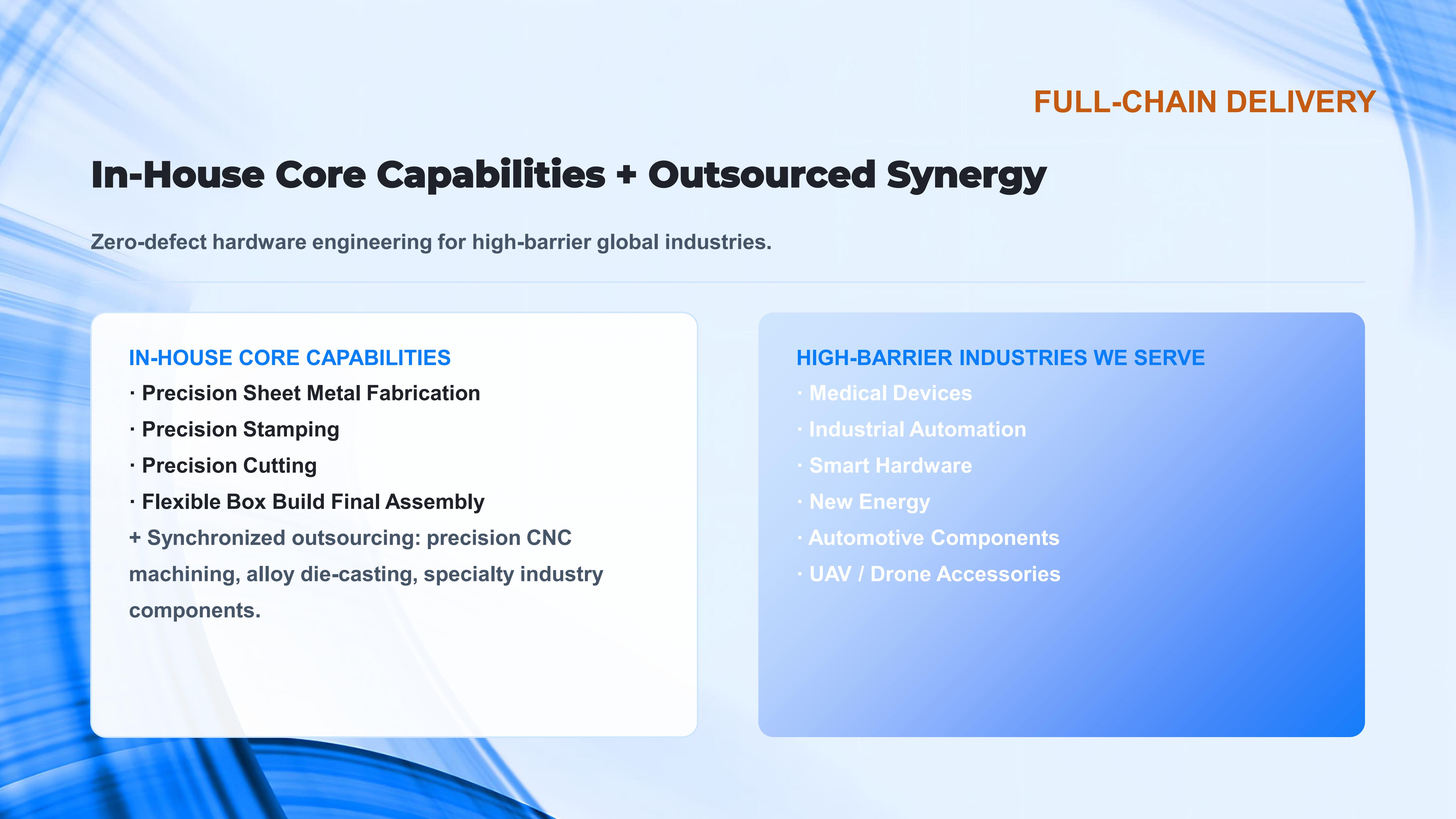 Company Profile- Why_03