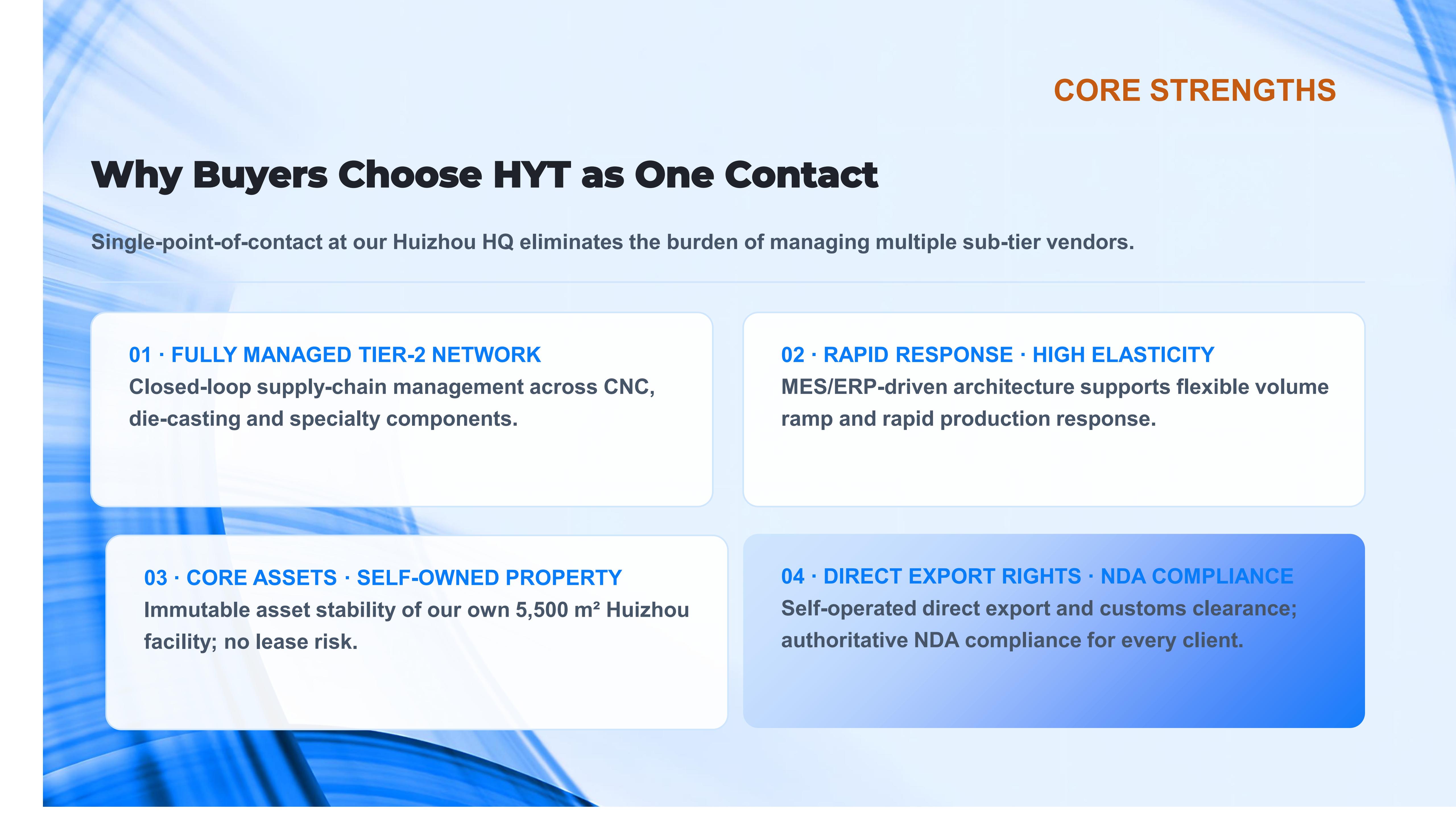 Company Profile- Why_09