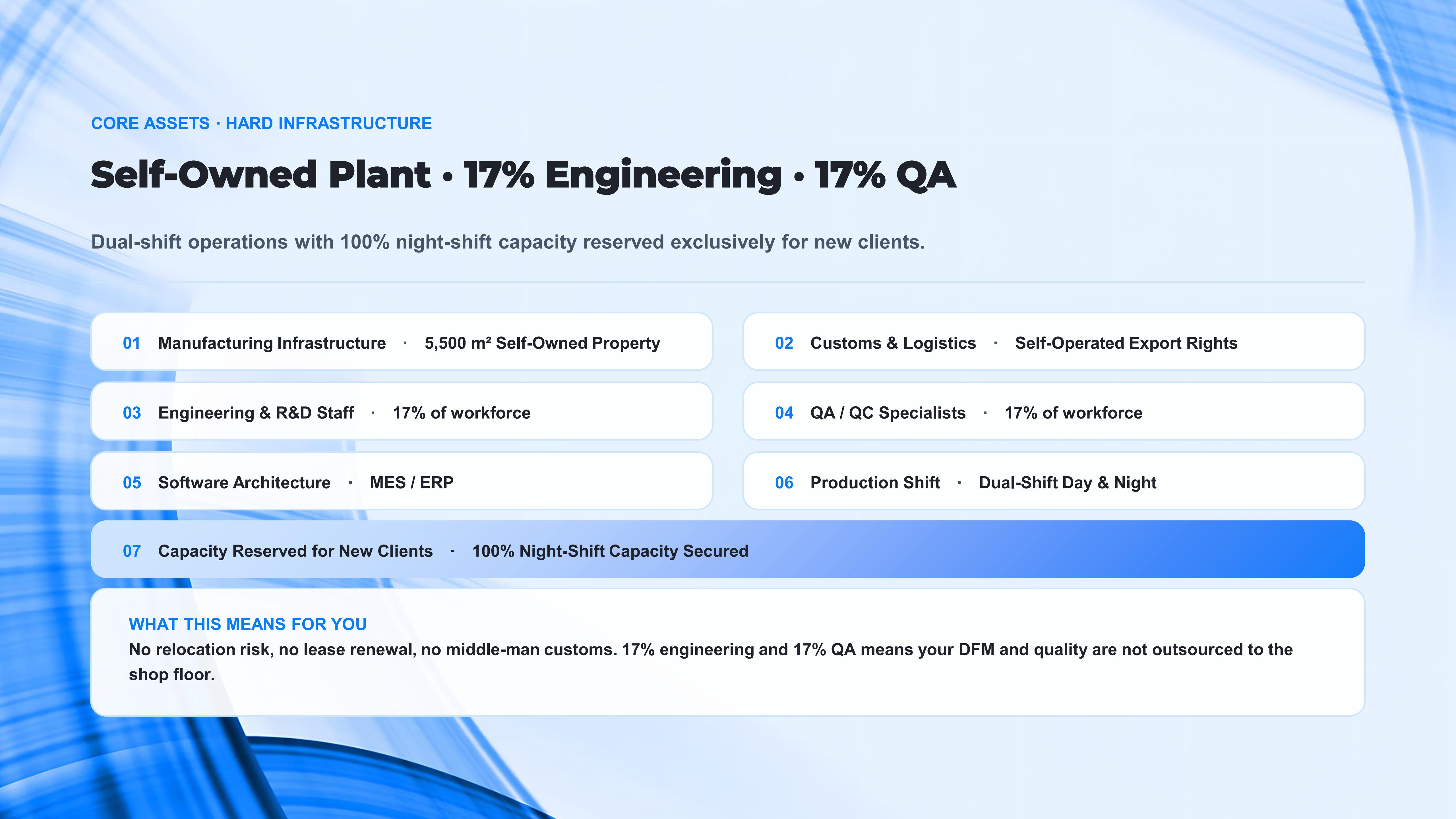 Company Profile- Why_14
