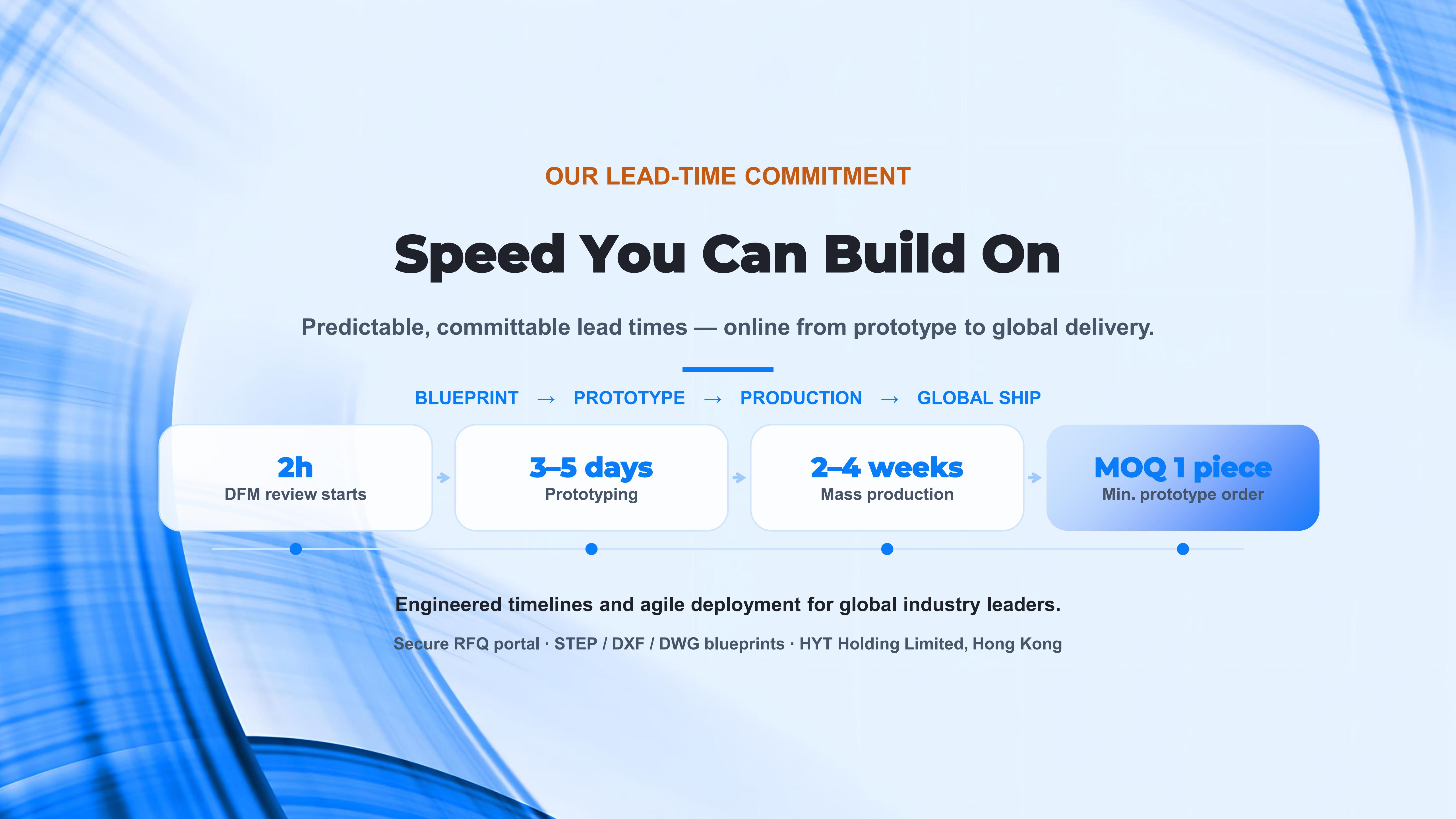 LeadTime-1-5_06