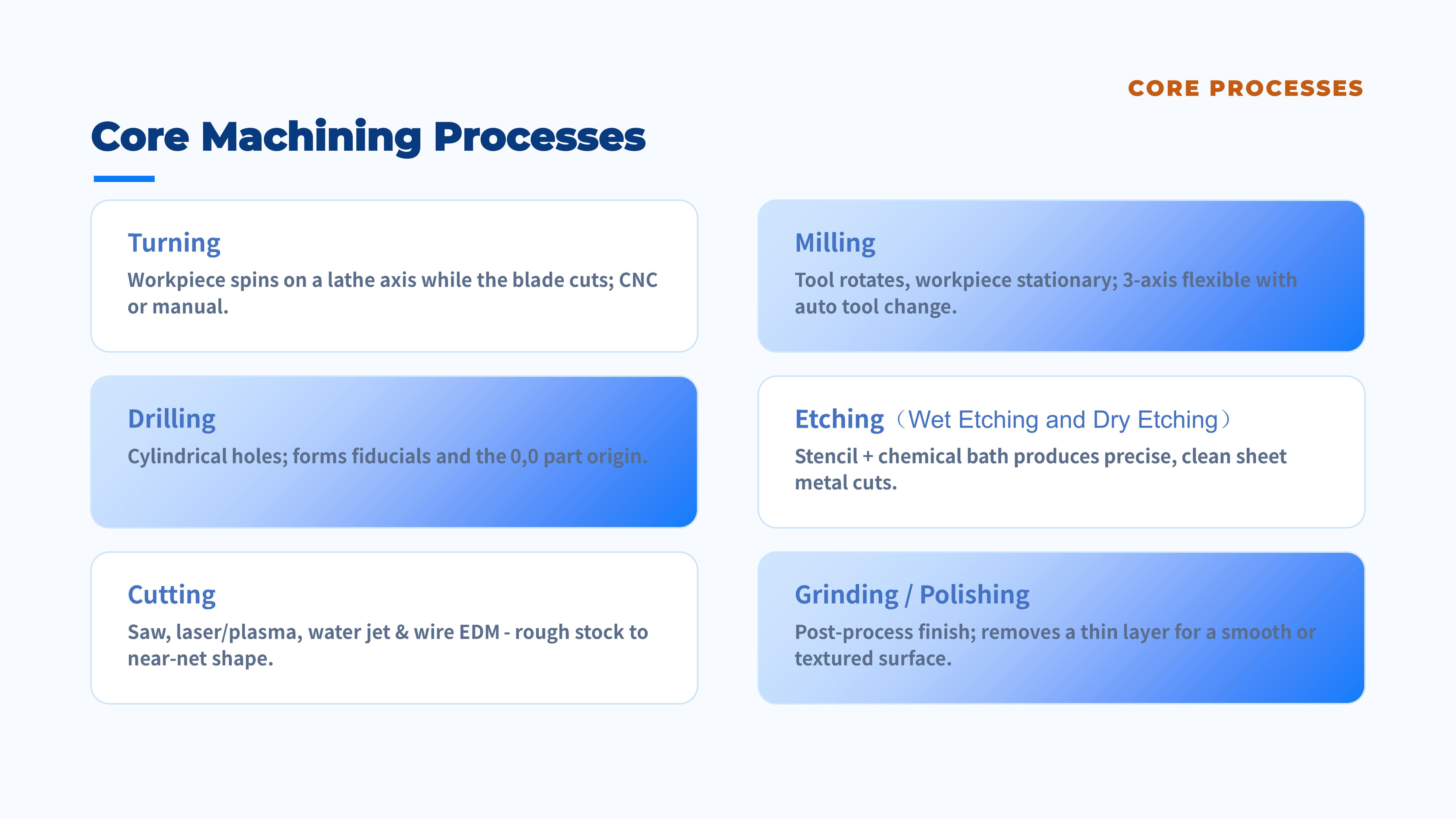 Machining Expertise - 1-1_02